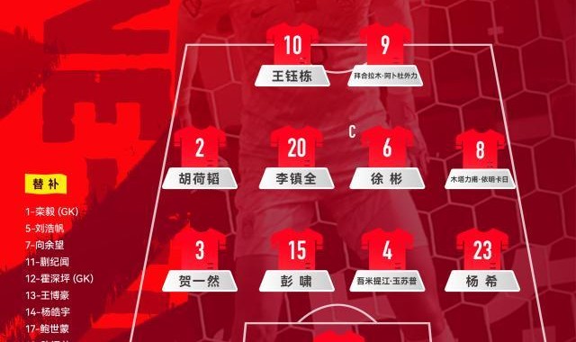 官方网站-U23国足VS乌兹别克首发出炉！王钰栋先发杨希出战