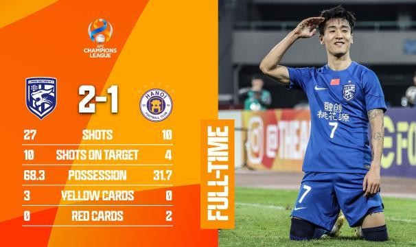 马德兴：​征战亚冠联赛终入佳境 中超球会强势自救